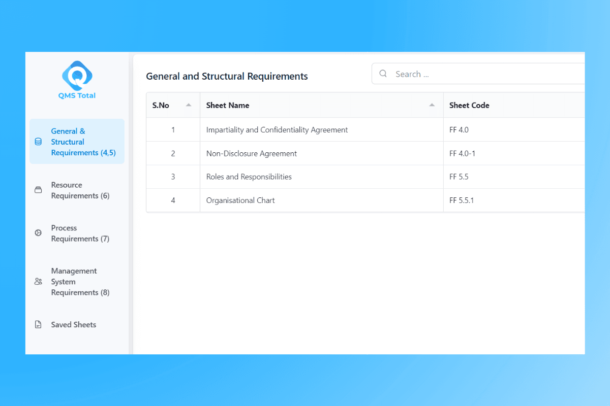 ISO/IEC 17025 QMS Total interface